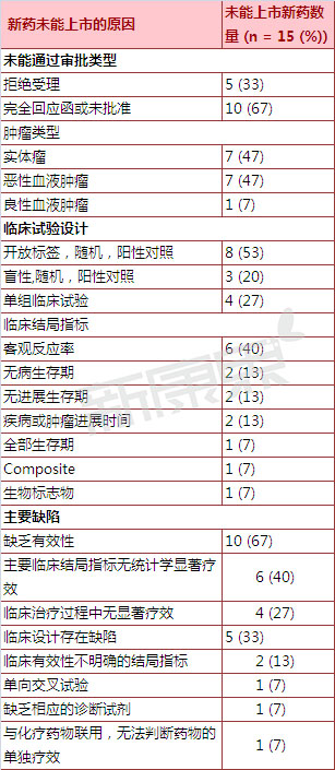 ca88_ca888亚洲城登录入口
