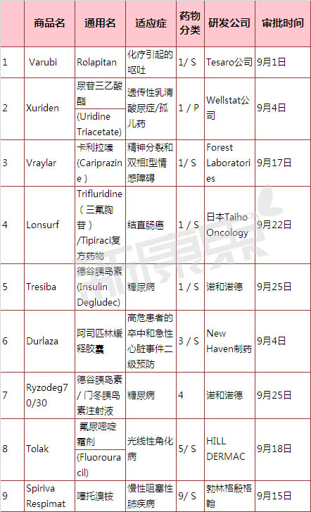 ca88_ca888亚洲城登录入口