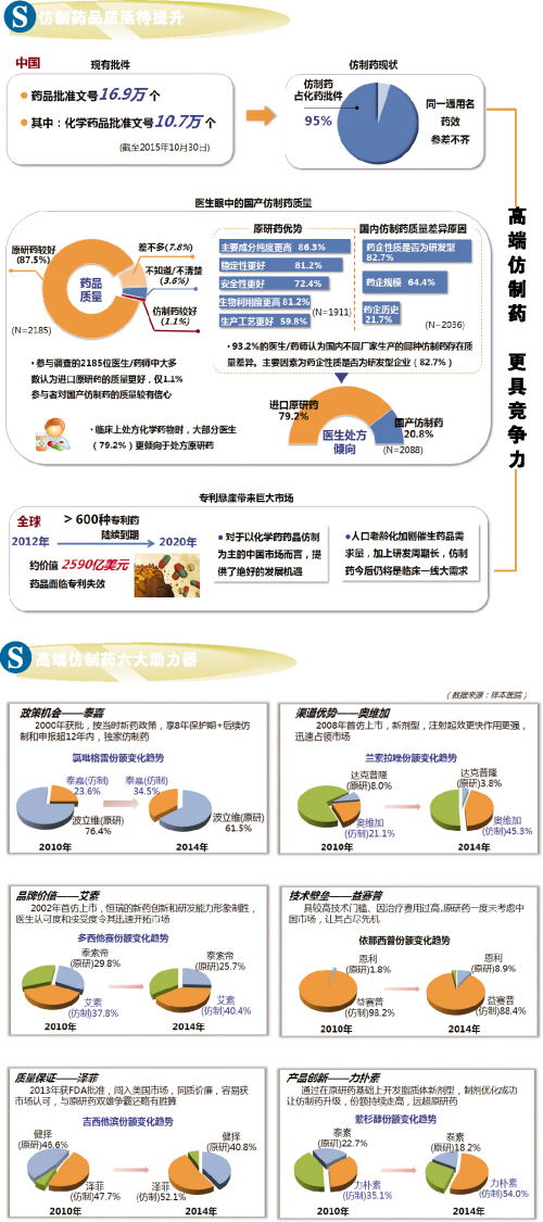 ca88_ca888亚洲城登录入口
