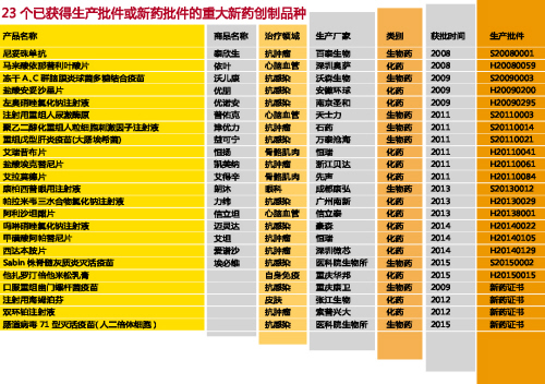 ca88_ca888亚洲城登录入口