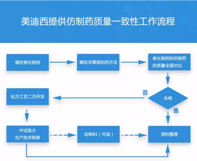 ca88_ca888亚洲城登录入口