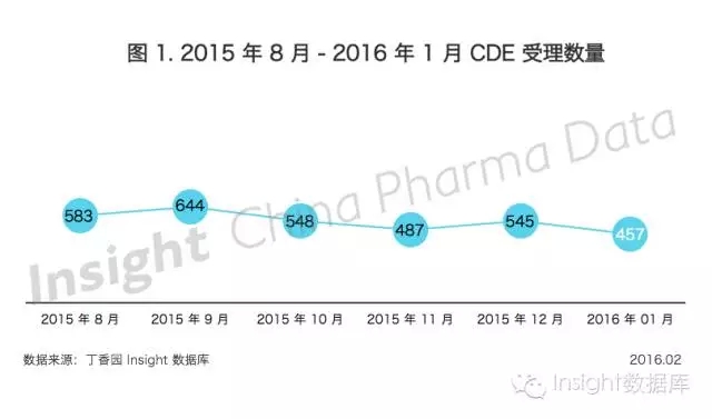 ca88_ca888亚洲城登录入口