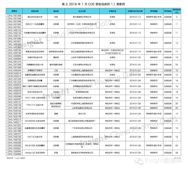ca88_ca888亚洲城登录入口