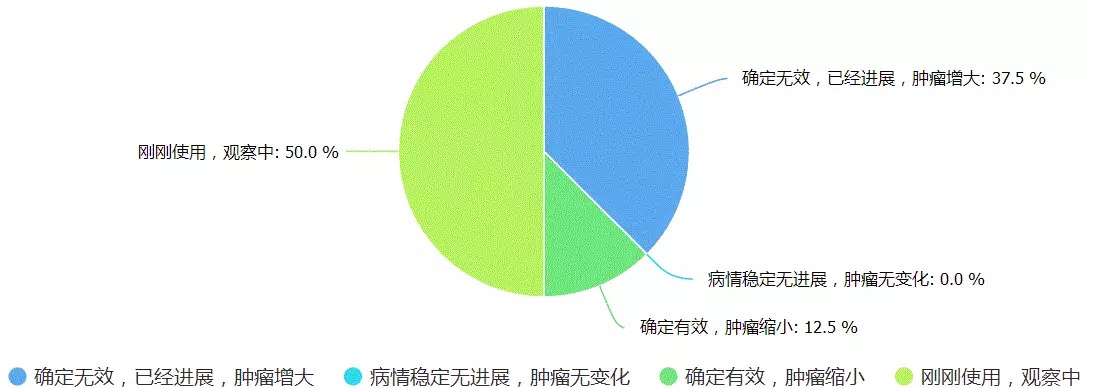 ca88_ca888亚洲城登录入口