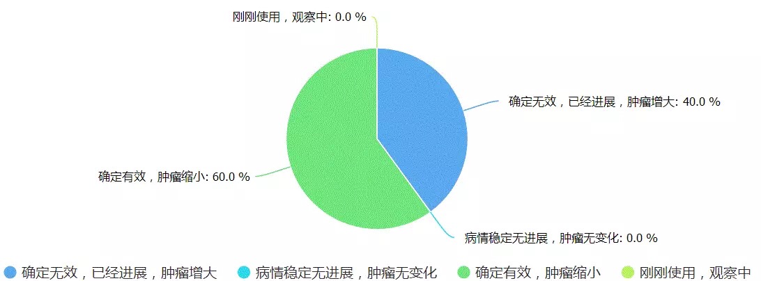 ca88_ca888亚洲城登录入口