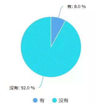 ca88_ca888亚洲城登录入口