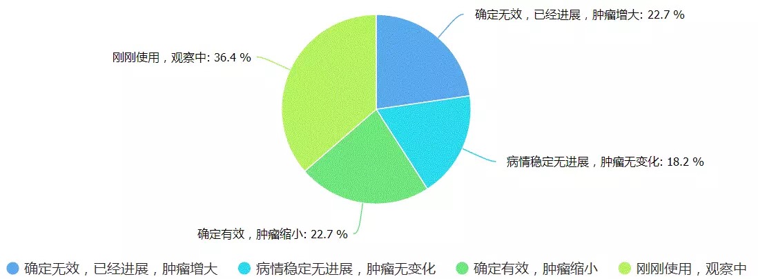 ca88_ca888亚洲城登录入口