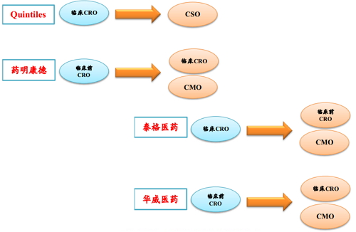 ca88_ca888亚洲城登录入口