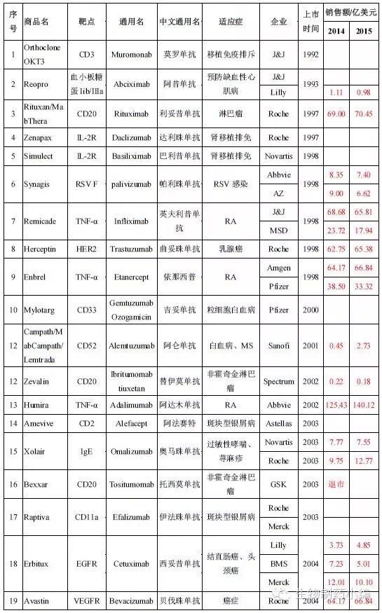ca88_ca888亚洲城登录入口