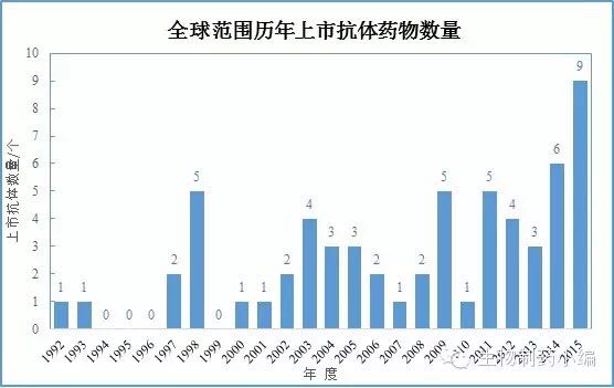 ca88_ca888亚洲城登录入口