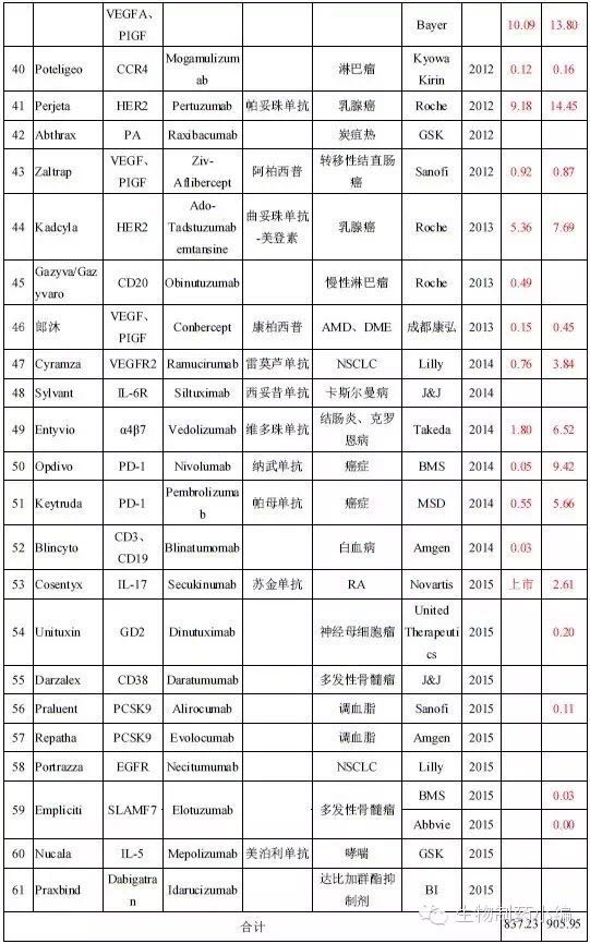 ca88_ca888亚洲城登录入口