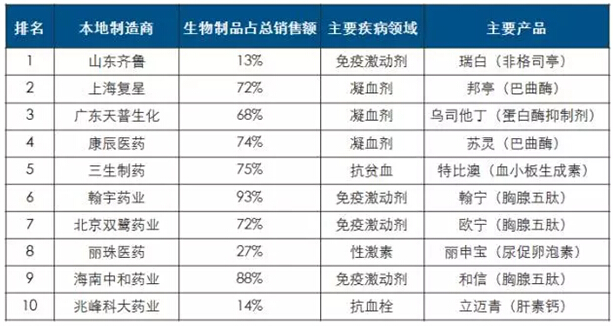 ca88_ca888亚洲城登录入口