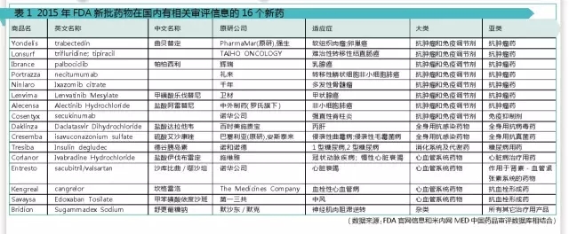 ca88_ca888亚洲城登录入口