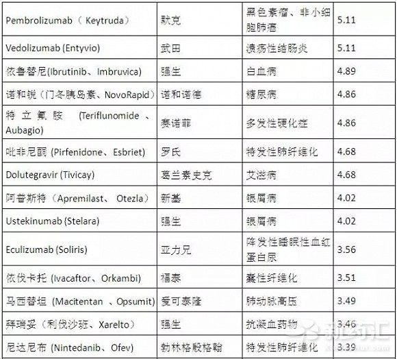 ca88_ca888亚洲城登录入口