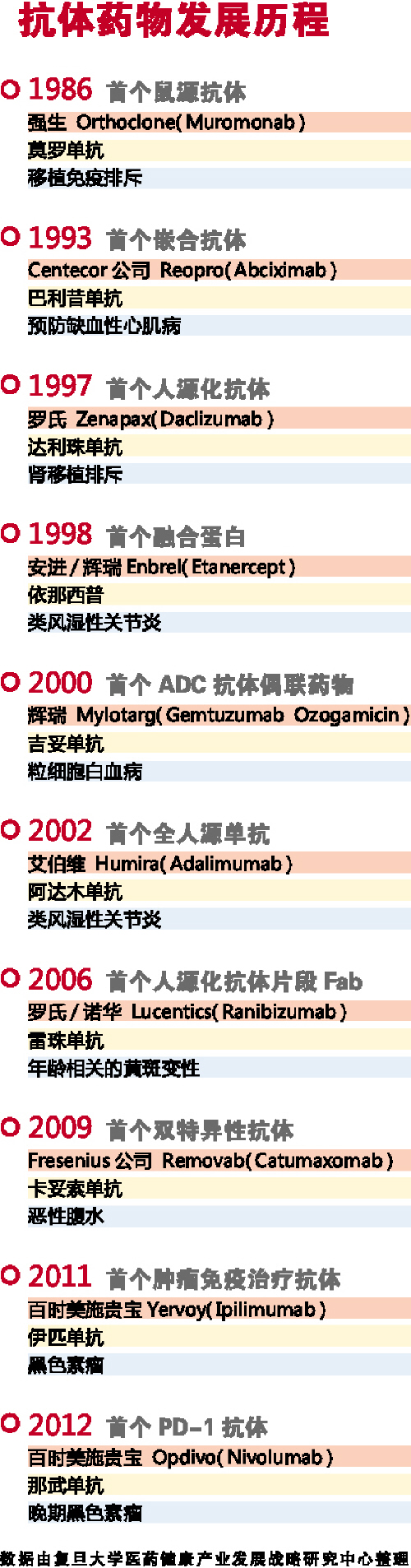 ca88_ca888亚洲城登录入口