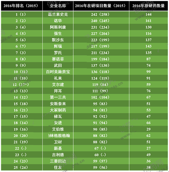ca88_ca888亚洲城登录入口
