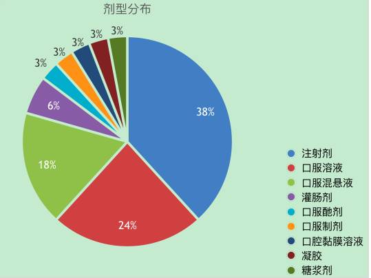 ca88_ca888亚洲城登录入口