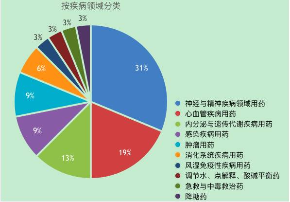 ca88_ca888亚洲城登录入口
