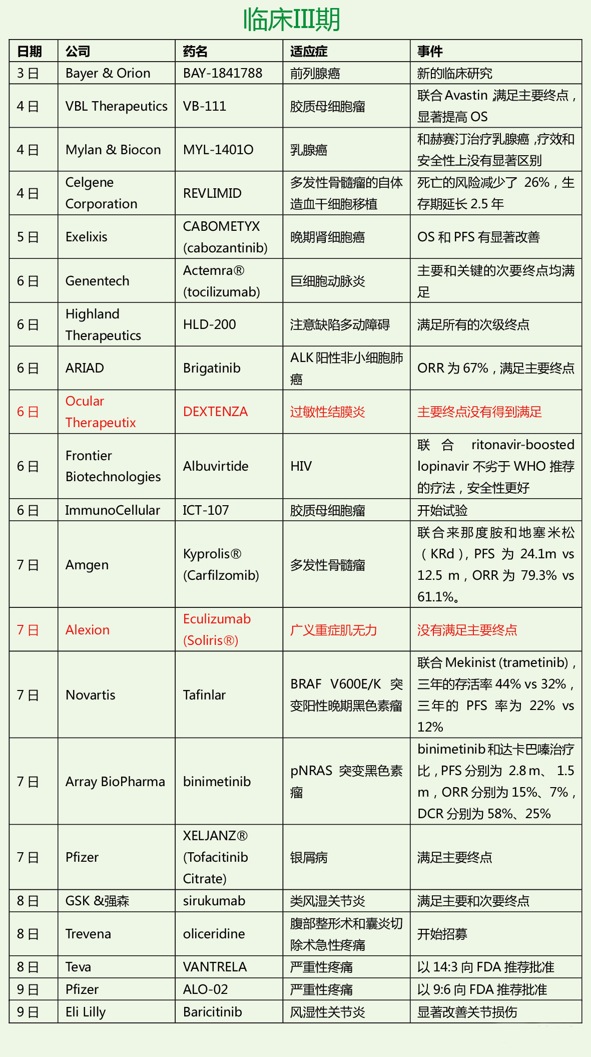 ca88_ca888亚洲城登录入口