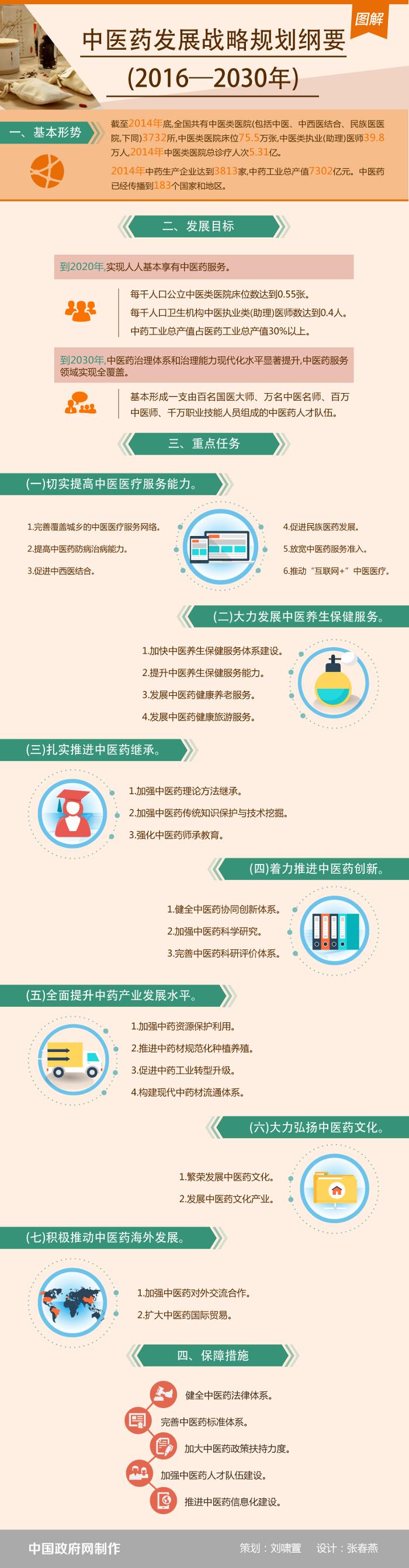 ca88_ca888亚洲城登录入口