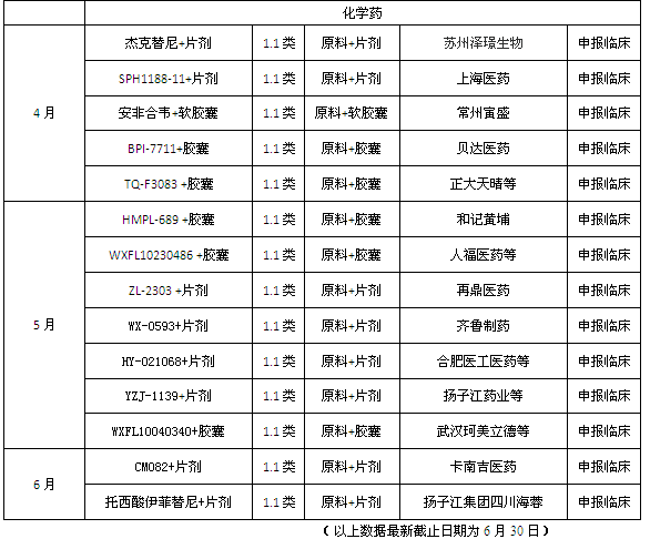 ca88_ca888亚洲城登录入口