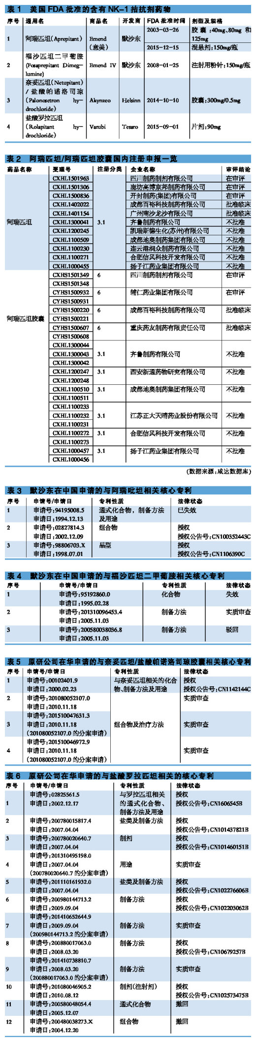 ca88_ca888亚洲城登录入口