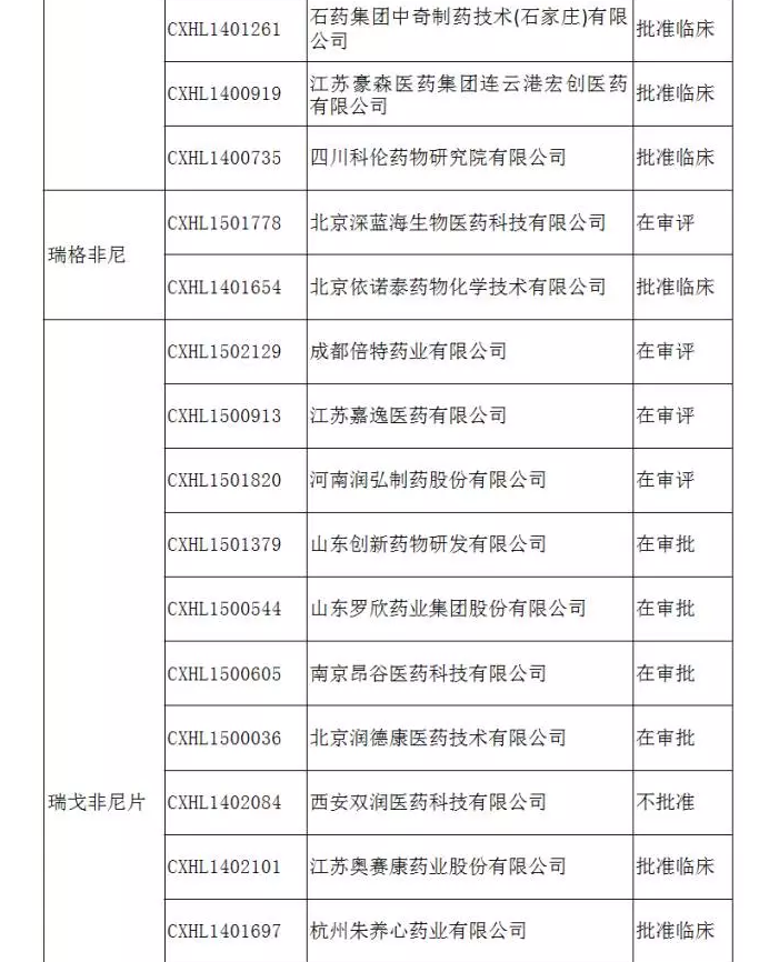 ca88_ca888亚洲城登录入口