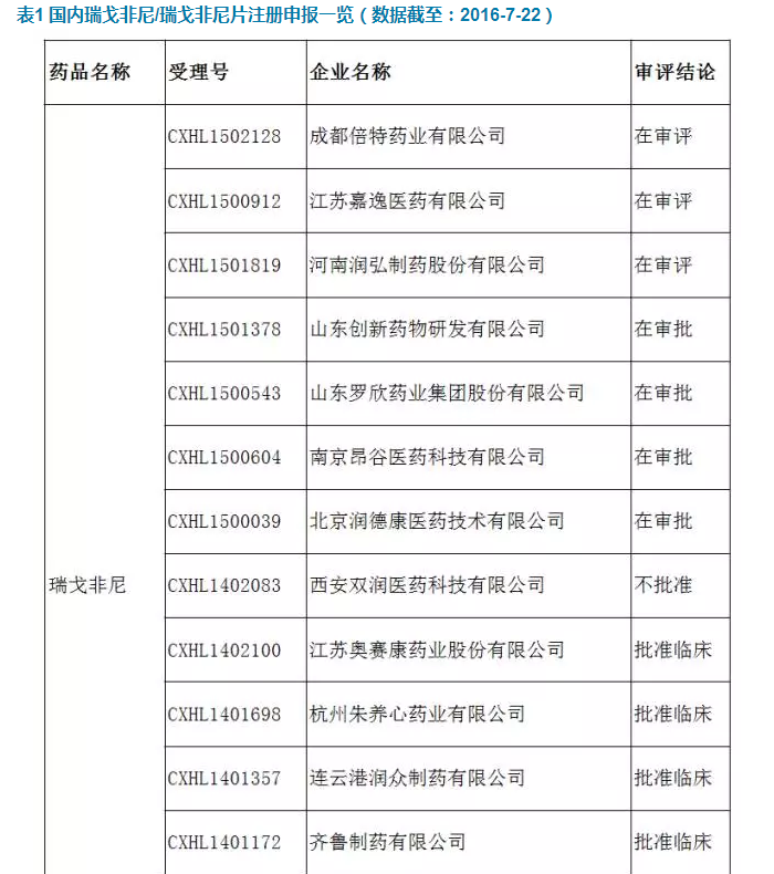 ca88_ca888亚洲城登录入口