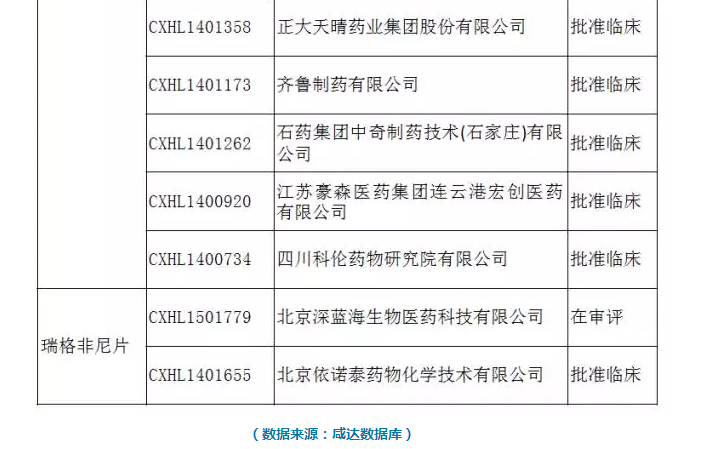 ca88_ca888亚洲城登录入口