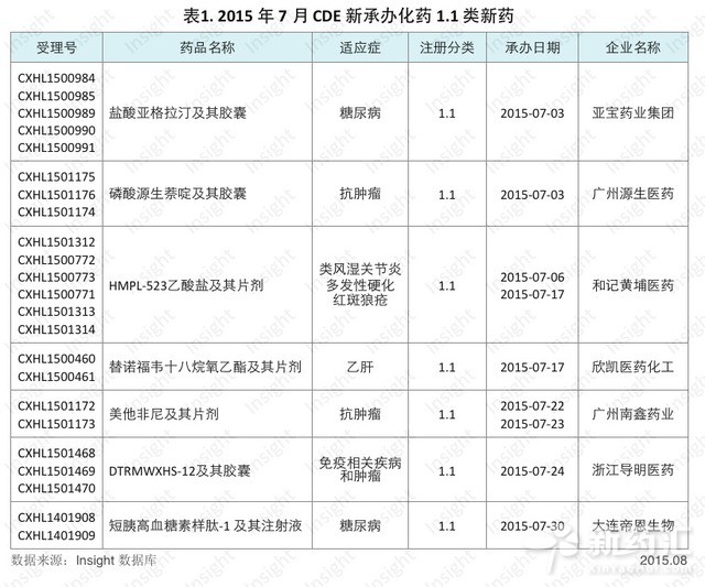 ca88_ca888亚洲城登录入口