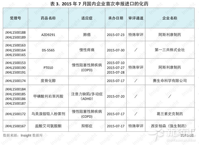 ca88_ca888亚洲城登录入口
