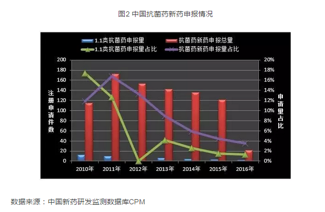 ca88_ca888亚洲城登录入口
