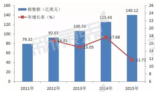 ca88_ca888亚洲城登录入口