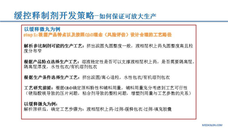 CA88CMC部分黄冲演讲PPT 4