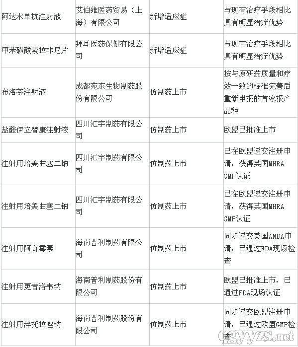 ca88_ca888亚洲城登录入口