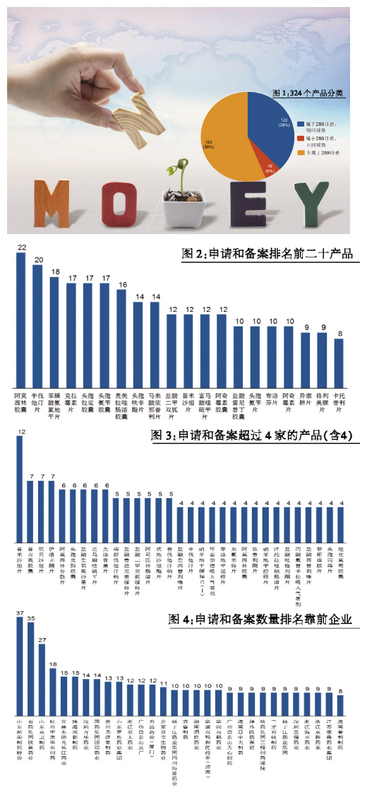 ca88_ca888亚洲城登录入口