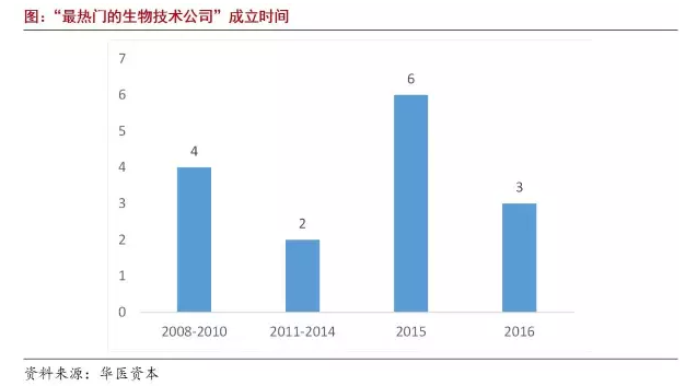 ca88_ca888亚洲城登录入口