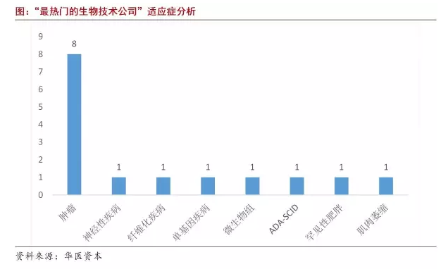 ca88_ca888亚洲城登录入口