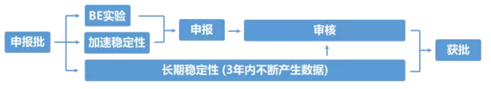 ca88_ca888亚洲城登录入口
