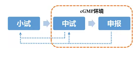 ca88_ca888亚洲城登录入口