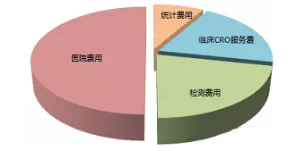 ca88_ca888亚洲城登录入口