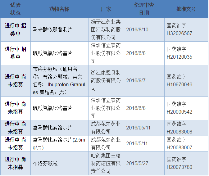 ca88_ca888亚洲城登录入口