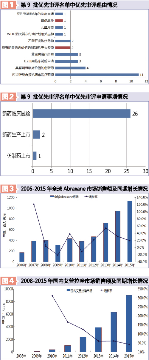 ca88_ca888亚洲城登录入口