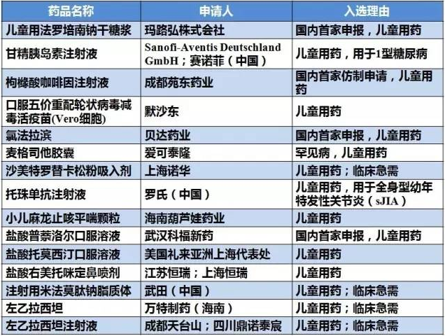 ca88_ca888亚洲城登录入口