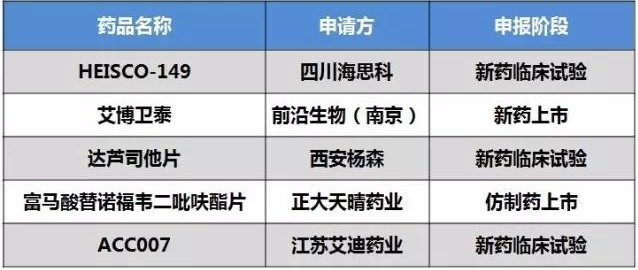 ca88_ca888亚洲城登录入口