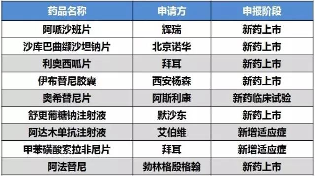 ca88_ca888亚洲城登录入口