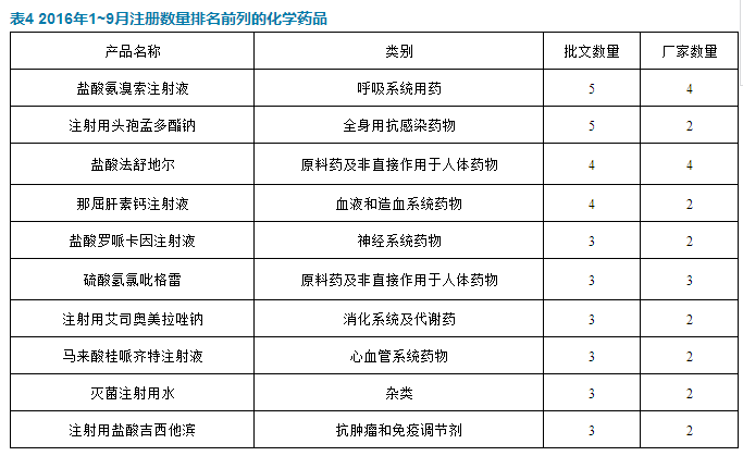 ca88_ca888亚洲城登录入口