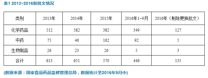 ca88_ca888亚洲城登录入口