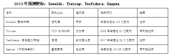 ca88_ca888亚洲城登录入口