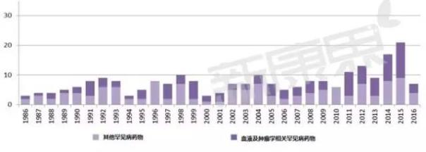 ca88_ca888亚洲城登录入口